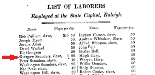 Glasgow, Peter, and Washington on the 1834 list