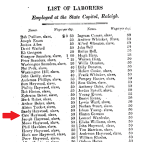 Excerpt from 1834 Commissioner's Report showing Cato Haywood's name with a red arrow