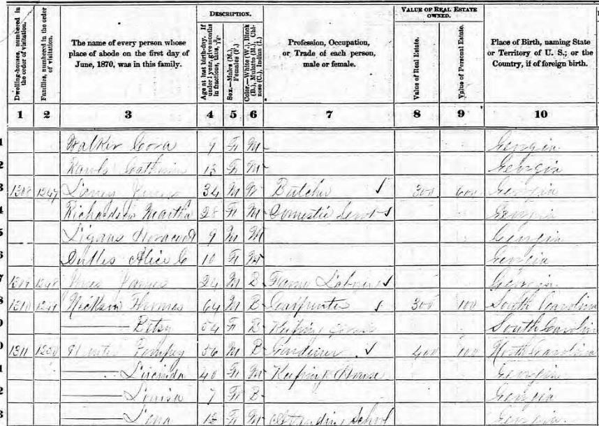 Page from 1880 US Census